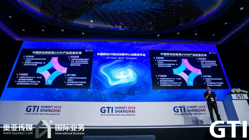 GTI上海峰会